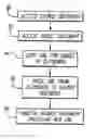 Fig. 01 - Method and Apparatus for Publishing Hypermedia Documents Over Wide Area Networks