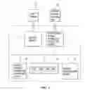 Fig. 02 - Merchandise recommending system and method thereof