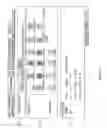 Fig. 12 - Merchandise recommending system and method thereof