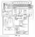 Fig. 17 - Merchandise recommending system and method thereof