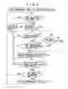 Fig. 07 - System, method and apparatus enabling exchange of list of content data items