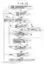 Fig. 14 - System, method and apparatus enabling exchange of list of content data items