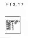 Fig. 16 - System, method and apparatus enabling exchange of list of content data items