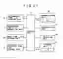 Fig. 20 - System, method and apparatus enabling exchange of list of content data items