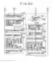 Fig. 22 - System, method and apparatus enabling exchange of list of content data items