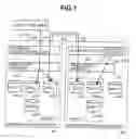 Fig. 02 - Data replication among storage systems