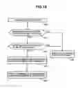 Fig. 17 - Data replication among storage systems