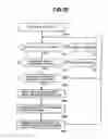 Fig. 19 - Data replication among storage systems