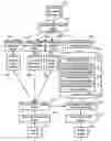 Fig. 01 - Database constructing apparatus, database search apparatus, database apparatus, method of constructing database, and method of searching database