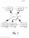 Fig. 02 - Non-mutating tree-structured file identifiers