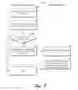 Fig. 08 - Non-mutating tree-structured file identifiers