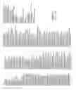Fig. 02 - Generating a selection representation for items in tree structures