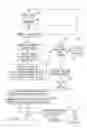 Fig. 04 - Handheld electronic device and method for disambiguation of text input providing artificial variants comprised of characters in a core alphabet