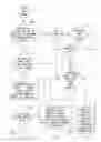 Fig. 06 - Handheld electronic device and method for disambiguation of text input providing artificial variants comprised of characters in a core alphabet