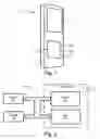 Fig. 02 - User interface for a portable electronic device