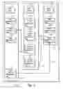 Fig. 04 - Method and apparatus for maintaining federated name context bindings in a name space