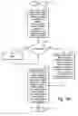 Fig. 08 - Method and apparatus for maintaining federated name context bindings in a name space