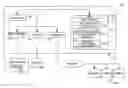 Fig. 01 - GUI component feedback for functional tasks that are qualified by performance or quality