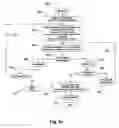 Fig. 04 - Method and apparatus for classifying Internet Protocol data packets