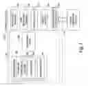 Fig. 02 - Application of metadata to documents and document objects via an operating system user interface