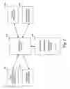 Fig. 03 - Application of metadata to documents and document objects via an operating system user interface