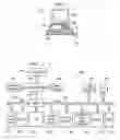 Fig. 02 - Method and apparatus for cataloging screen shots of a program