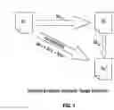 Fig. 02 - Sequential composition of schema mappings