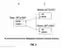 Fig. 06 - Sequential composition of schema mappings
