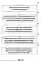 Fig. 14 - Sequential composition of schema mappings