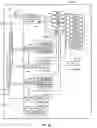 Fig. 04 - Object-based information collection in operation performance