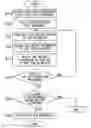 Fig. 01 - Image processing apparatus and method allow user to set a sequence of instructions