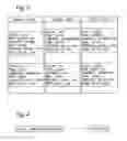 Fig. 04 - Image processing apparatus and method allow user to set a sequence of instructions