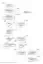 Fig. 10 - Media discovery and curation of playlists
