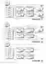 Fig. 13 - Managing states with delta pager