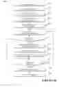 Fig. 15 - Managing states with delta pager