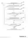 Fig. 20 - Managing states with delta pager