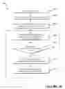 Fig. 24 - Managing states with delta pager