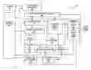 Fig. 01 - Service aware network caching
