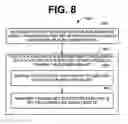 Fig. 07 - Employment object