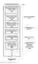 Fig. 06 - Generating storage system commands