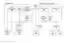 Fig. 01 - Triggering workflows based on middleware events