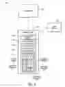 Fig. 03 - User interface for piecemeal restore