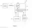 Fig. 02 - System and method for pluggable URL pattern matching for servlets and application servers