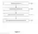 Fig. 04 - System and method for pluggable URL pattern matching for servlets and application servers
