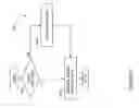 Fig. 24 - Continuous backup of a storage device