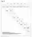 Fig. 05 - Parallel system and method for acceleration of multiple channel LMS based algorithms