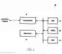 Fig. 02 - Reduction calculations in elliptic curve cryptography