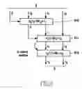 Fig. 04 - Reduction calculations in elliptic curve cryptography