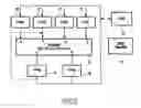 Fig. 06 - Reduction calculations in elliptic curve cryptography