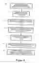Fig. 05 - Distributed multi-nodal voice/data communication